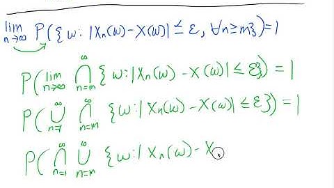 Convergence A.S. Implies Convergence in Probability