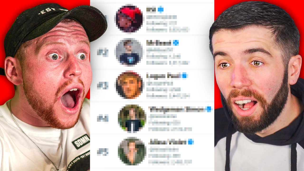 Which Of My Followers Has The Most Followers YouTube which-of-my-followers-has-the-most-followers-youtube