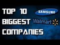 TOP Richest Companies in The World 2020 I The Most ...