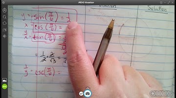 4.2 Trigonometric Functions: The Unit Circle