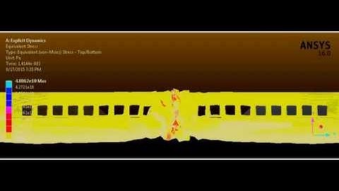 AEROPLANE CRASH IN ANSYS WORKBENCH