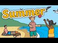 Summer Season|Seasons For kids:All about summer|Hot Hot Summer|English vocabulary #learnenglish#kids