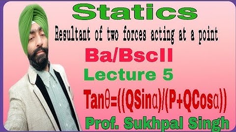 Statics Bsc 2nd year //Resultant of Forces Acting At a Point // Lecture -4 //