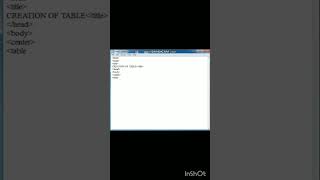 Creating table using HTML