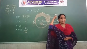 NURSERY |  G K LEC  1 | S P SCHOOL SURENDRANAGAR