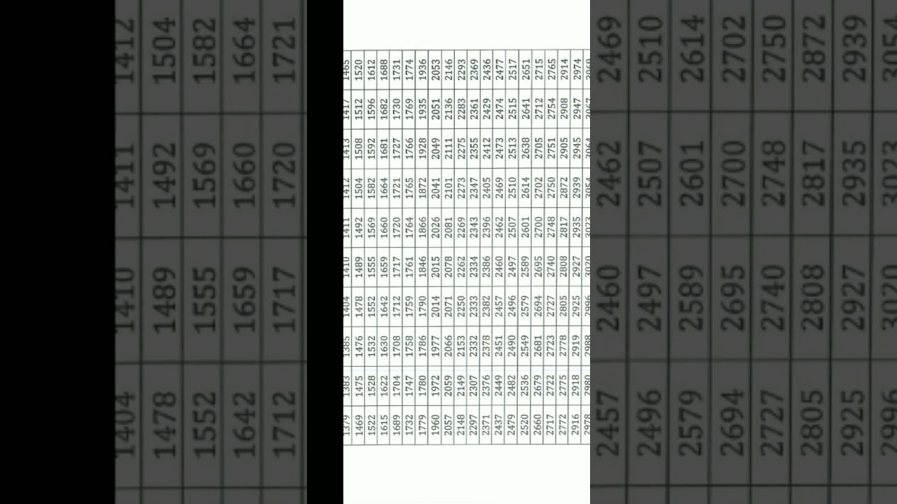 Haryana judiciary mains result out 2022 || civil judge || Law jobs information in India || BALLB