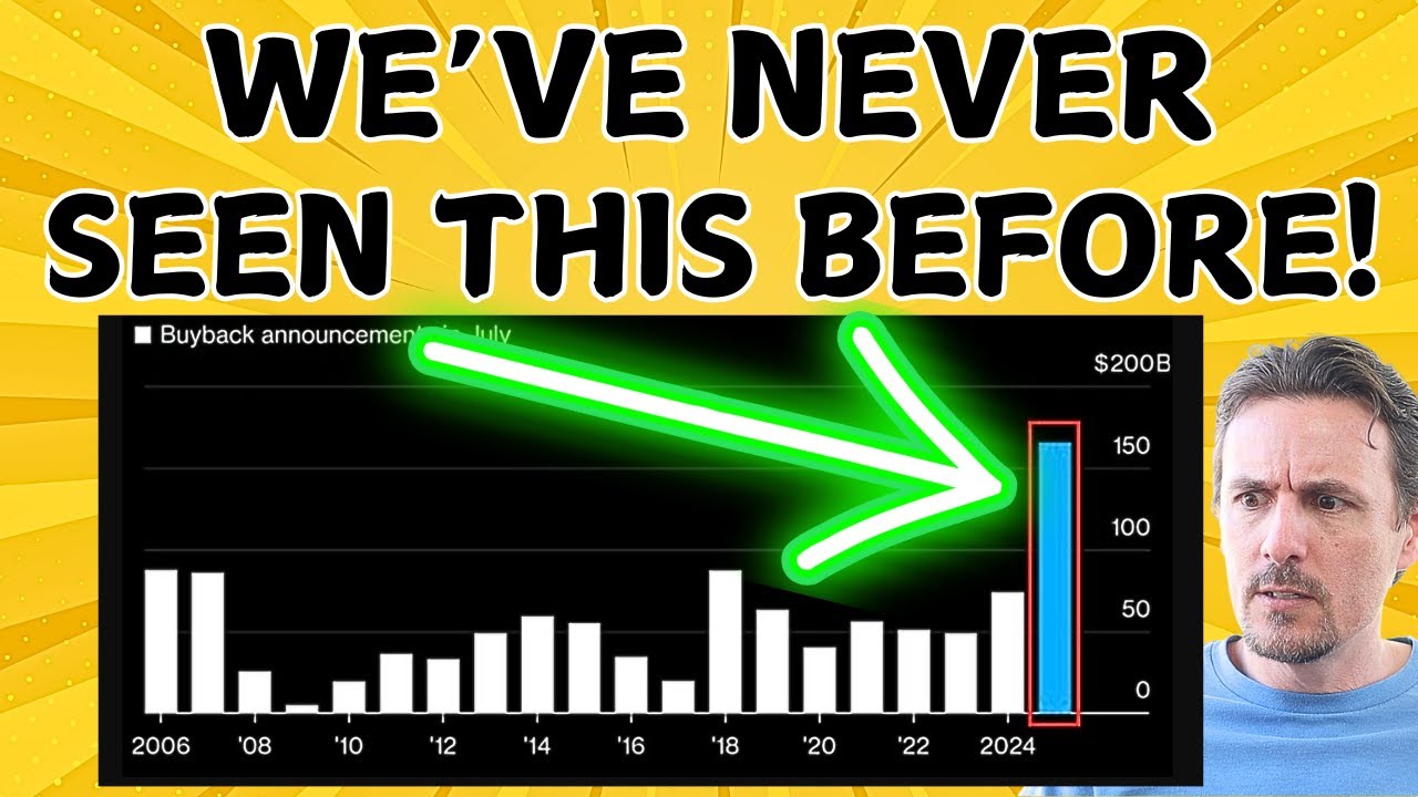The MARKET Is Setting Up For A Big Move! Plus These Stocks Are Going ...