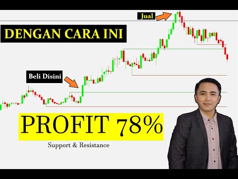 Cara Menentukan Support dan Resistance Mudah dipahami