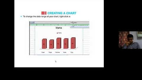 Class 8 Chapter 4 Charts in Ms Excel