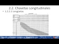 Lección 10: Ejes, chavetas y acanaladuras (umh1233 2014-15)