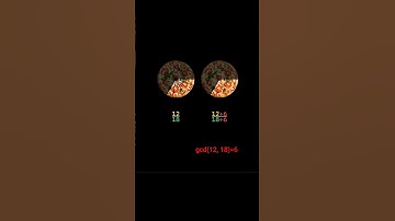 Simplifying fractions