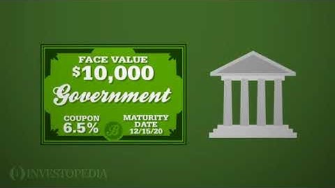 Sự khác biệt giữa cổ phiếu và trái phiếu || Nguyễn Minh Dũng || Chứng khoán Mỹ