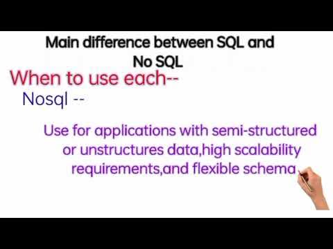 Difference between SQL and noSQL with examples and new way to learn in ...
