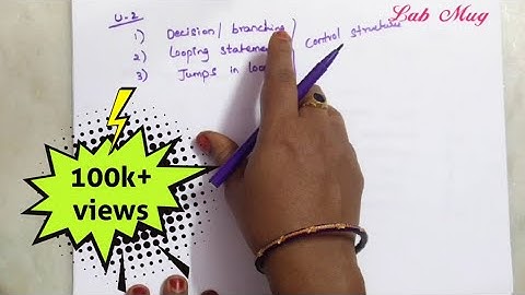 JAVA important questions unit wise for exams