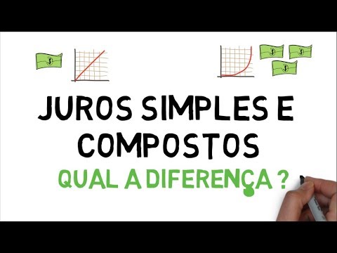 Vídeo: Qual é a diferença entre juros simples e juros compostos Por que você acaba com mais dinheiro com juros compostos?