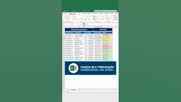 Função Se e Formatação Condicional no Excel. #excel #planilhas