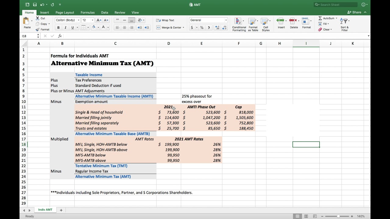 AMT Calculation Formula For Computing Individual AMT YouTube