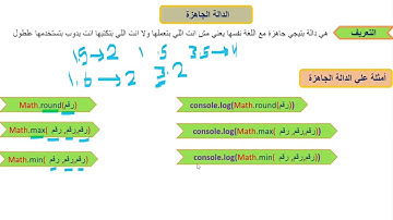 فيديو 31  - الفصل 12 في المنصة  ( الدالة 1 )