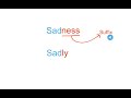 Understanding Prefixes and Suffixes