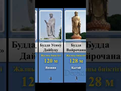 Бейне: Лиувардендегі көше табасы (Нидерланды). Хенк Хофстра «Art Eggcident» инсталляциясы