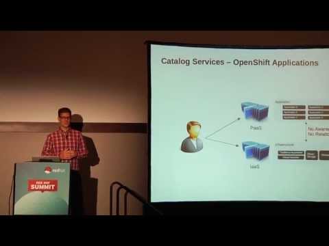 2013 Red Hat Summit: Implementation Best Practices for Red Hat CloudForms