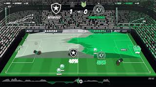 Botafogo 1-0 Chapecoense | Match DNA: Every Chance, Momentum and Ratings | Brazilian Serie A