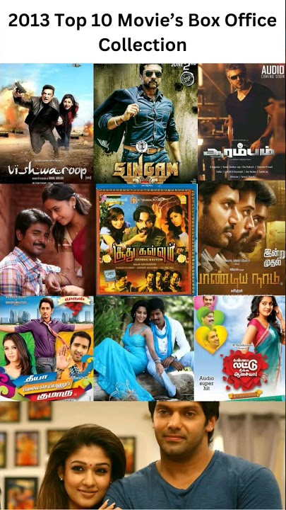 2013 Top 10 Movie's Box Office Collection #movieslist #boxofficecollection #movies #tamilcinema#film