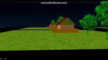 Project Akhir Grafika Komputer - OpenGL