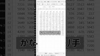【Excel仕事術】クリックしか使ってないあなたに。実は便利なマウス技。 #shorts