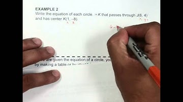 10.7 Circles in the Coordinate Plane