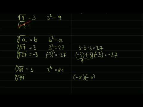 Videó: Mi az n-edik Fibonacci-szám?