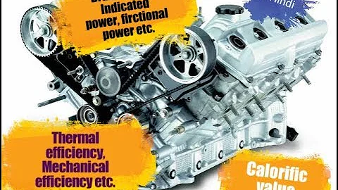 39) ENGINE PERFORMANCE PARAMETERS ||  IC Engine ~ Hindi