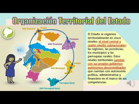 Vídeo: Perm: àrea, divisió administrativa-territorial, població de la ciutat