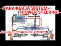 Cara kerja sistem power steering mobil