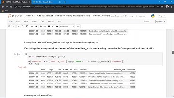 The Sparks Foundation (GRIP Program) Internship : Task #7
