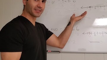 Compound inequalities (special cases)