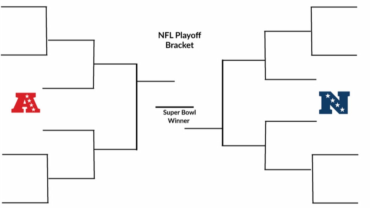 Nfl сетка плей офф. Playoffs bracket 2023. Nfl 2022 playoff bracket. Play off nfl 2022-2023. Nfl standings 2024 bracket.