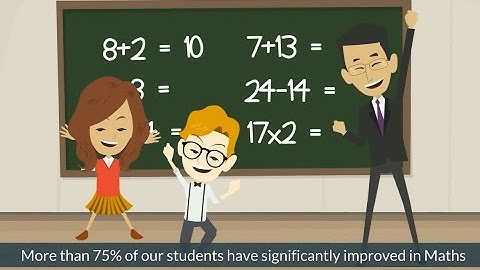 Time4Maths - a Valuable and Trusted Tutoring Services