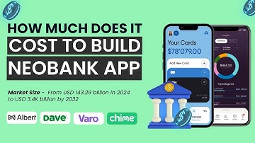 How Much Does NeoBank App Development Cost: Is It Worth the Investment? #neobank #appdevelopment