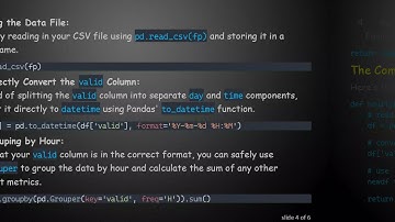 Solving Datetime Conversion Issues in Python with Pandas