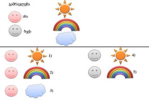 8. კომბინატორიკა(ა)