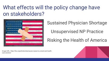 Against NP Full Practice