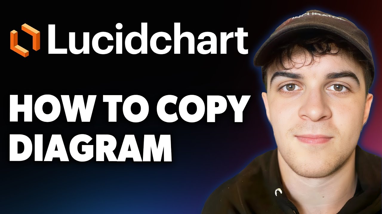 How to Copy Lucidchart Diagram [2025 Full Guide]