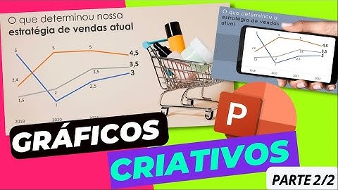 Fazendo um SLIDE DE GRÁFICO CRIATIVO na sua Apresentação de Powerpoint-Data Storytelling Parte 2