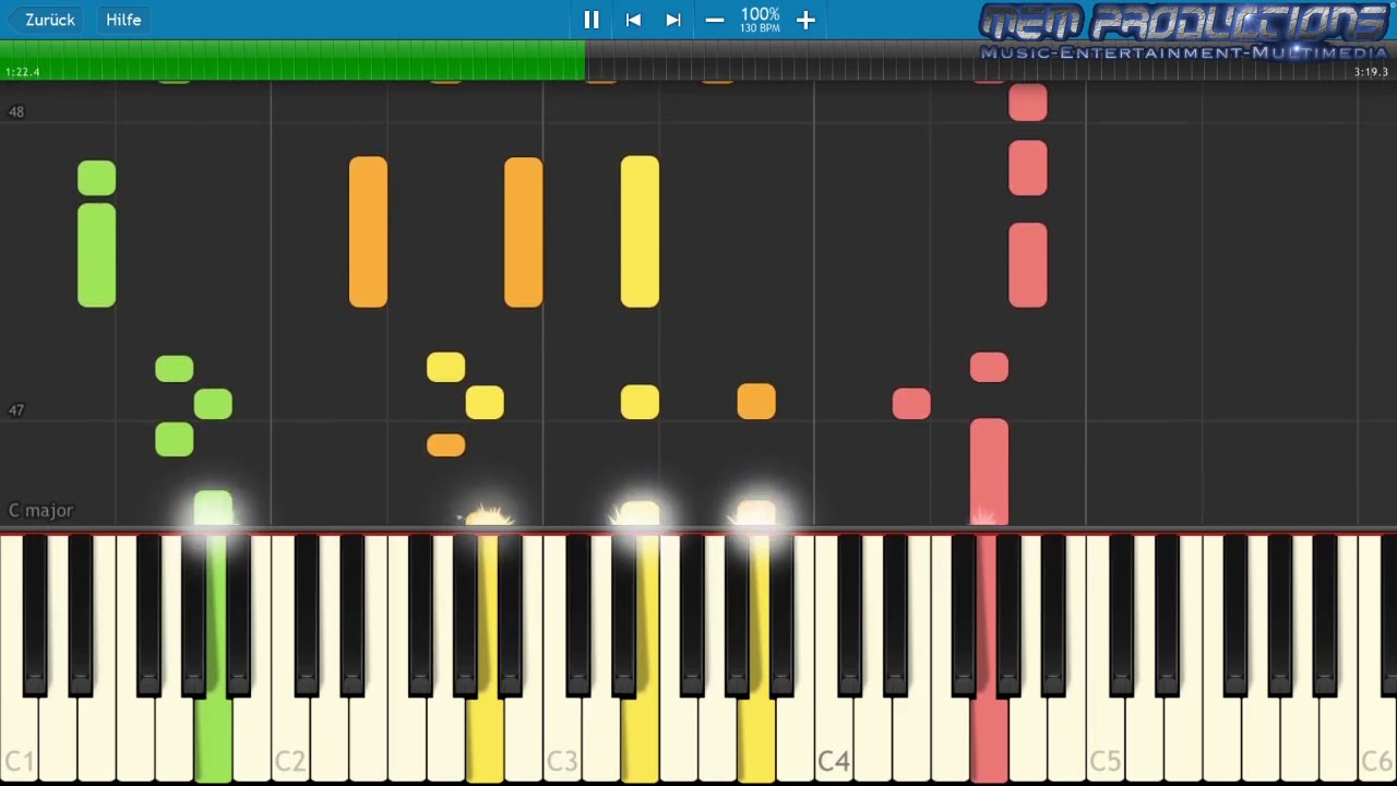 Keyboard / Piano Tutorial AC/DC TNT YouTube