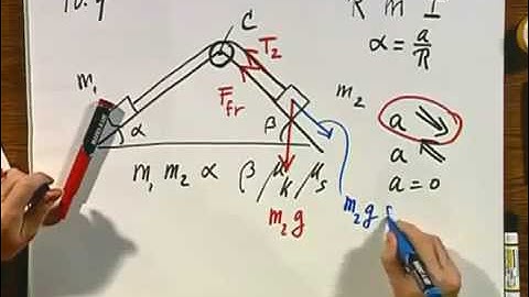 Module 21 02   Two blocks on rough slopes, connected by a pulley