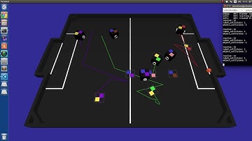 Multiple Path Planning Avoiding Collisions