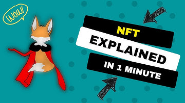 NFT explained in under 1 minute | What Is NFT? - Non Fungible Token | Easy Az