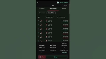 #deriv #trading strategy #best deriv recovery bot#best deriv trading Ai