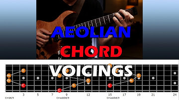 Modal Fluency | Chapter 35 - Aeolian Chord Voicings